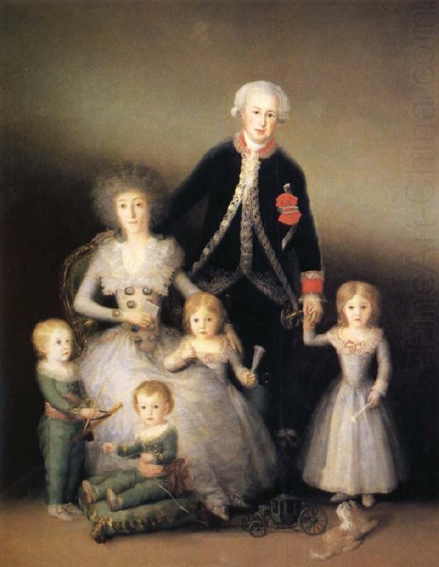 Francisco Goya Family of the Duke and Duchess of Osuna china oil painting image